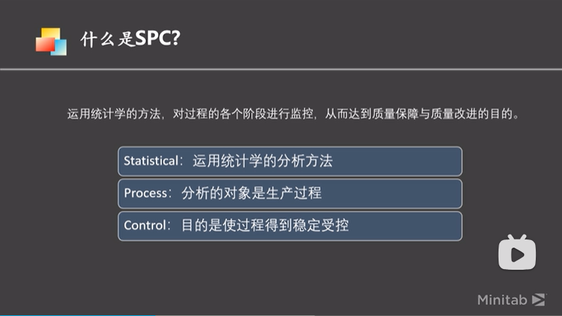 什么是SPC？