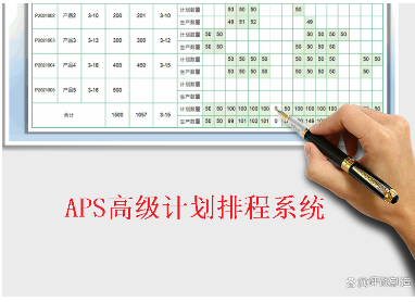 合成革生產(chǎn)APS排程系統(tǒng)