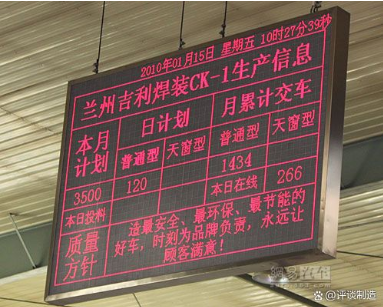 產(chǎn)線看板